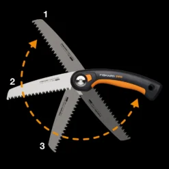 Klappsäge Plus™ SW68, Schwarz/orange, Ca. 27 X 3 X 12 Cm -Angebote Gruen Trieb Store 0920300743 plus klappsaege sw68 5 118082